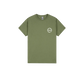 Military Green front flat lay